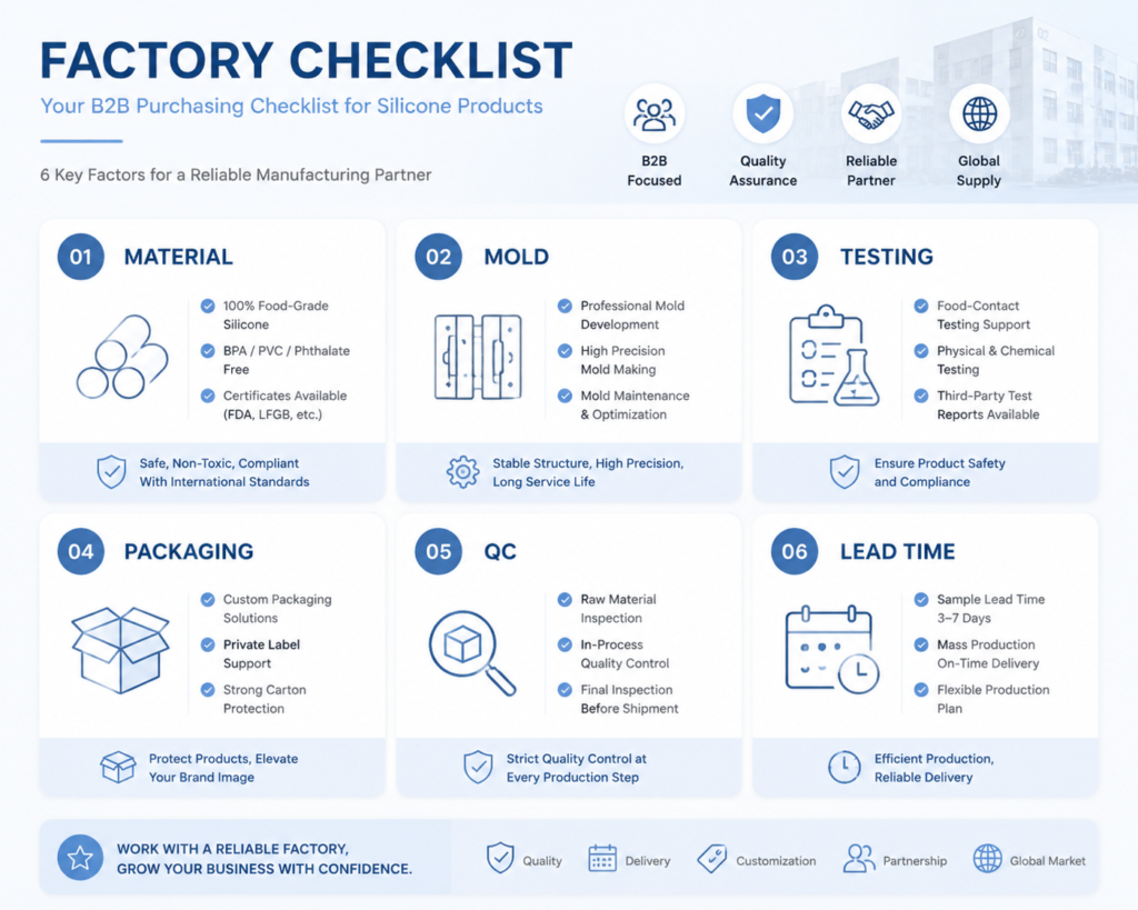 Checklist for choosing a silicone baby feeding set manufacturer