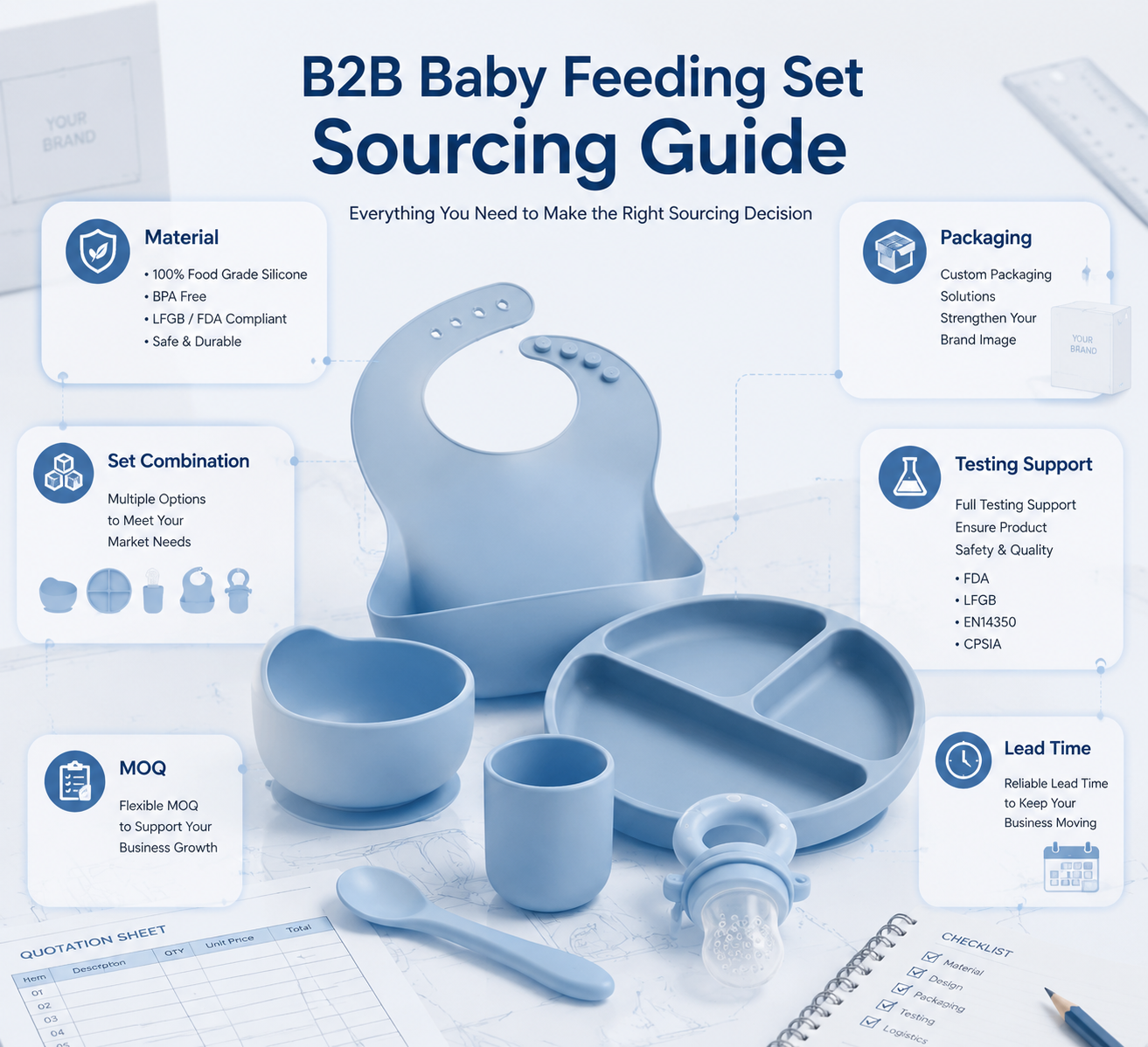 Silicone baby feeding set manufacturer sourcing guide for OEM and private label buyers