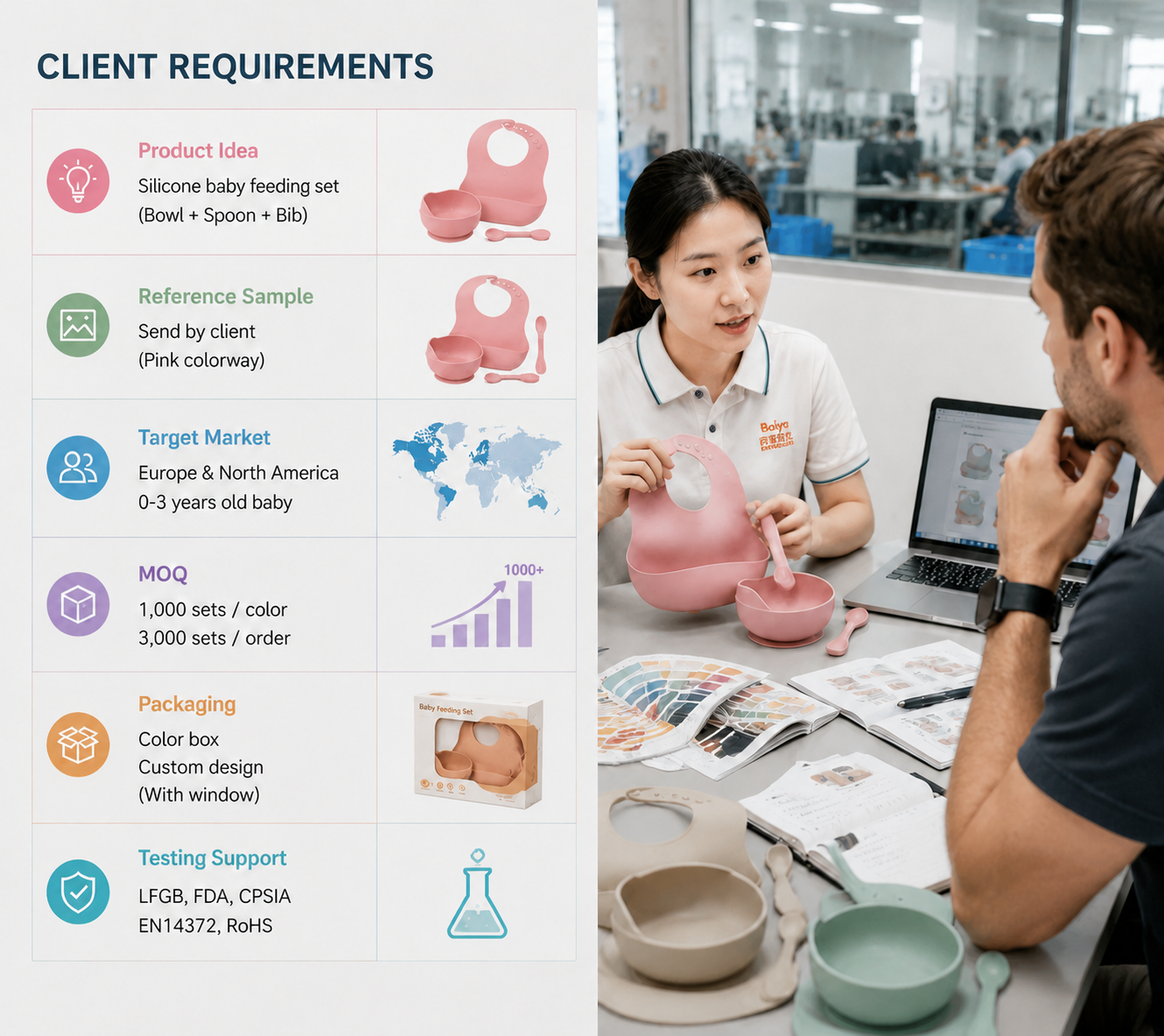 Silicone baby product requirement checklist for OEM project