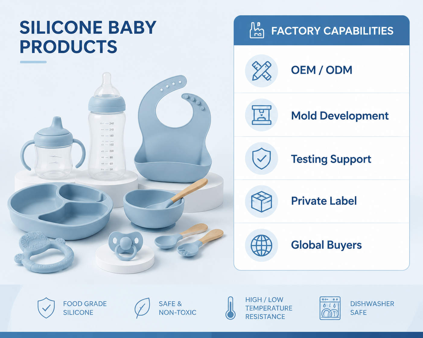 Silicone baby products manufacturer in China for OEM and ODM baby product projects