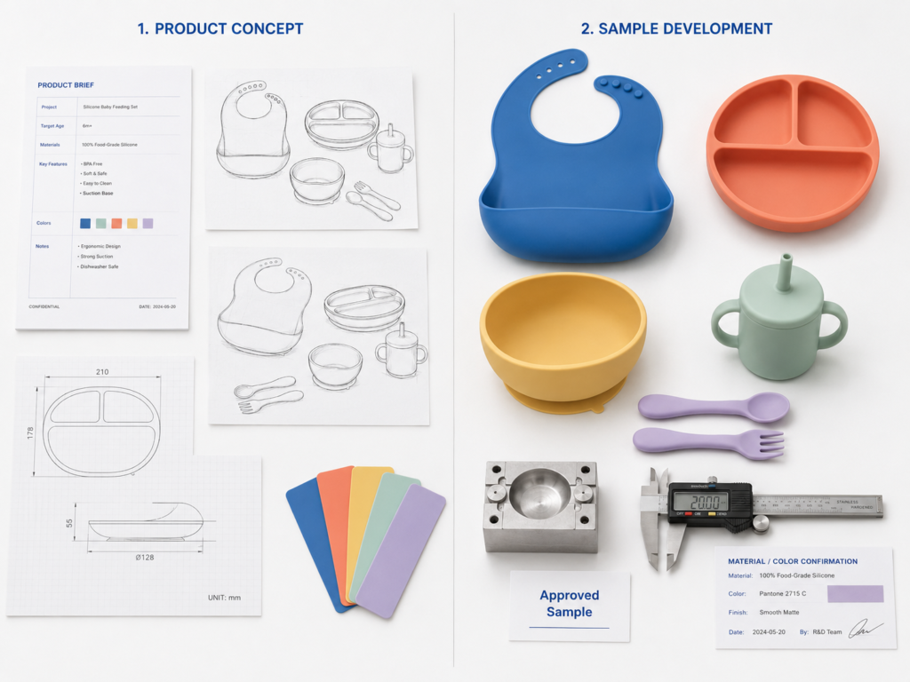 Silicone baby feeding set concept and structure review with product sketches dimensions molds and color samples
